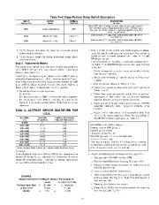 Carrier Owners Manual page 28