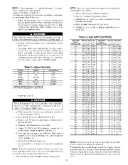 Carrier Owners Manual page 30