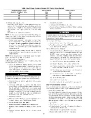 Carrier Owners Manual page 31