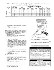 Carrier Owners Manual page 34