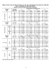 Carrier Owners Manual page 35