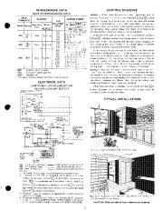 Carrier Owners Manual page 3