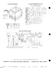 Carrier Owners Manual page 2