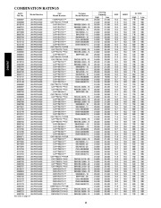 Carrier Owners Manual page 10