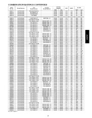 Carrier Owners Manual page 13