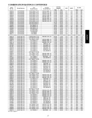 Carrier Owners Manual page 17