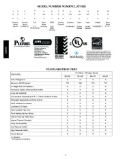 Carrier Owners Manual page 2