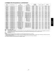 Carrier Owners Manual page 21