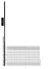 Carrier Owners Manual page 24