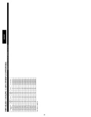 Carrier Owners Manual page 30