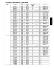 Carrier Owners Manual page 11