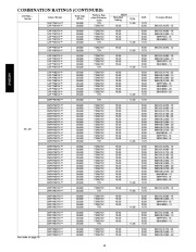 Carrier Owners Manual page 12