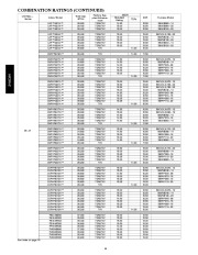 Carrier Owners Manual page 14