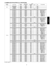 Carrier Owners Manual page 15