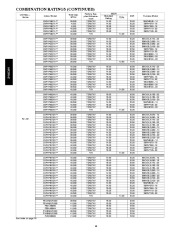 Carrier Owners Manual page 16