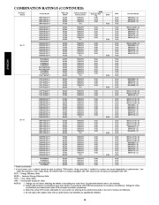 Carrier Owners Manual page 18