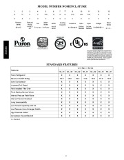 Carrier Owners Manual page 2