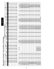 Carrier Owners Manual page 20