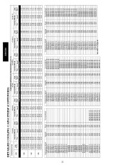 Carrier Owners Manual page 22