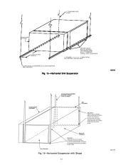 Carrier Owners Manual page 16