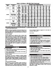 Carrier Owners Manual page 19