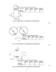 Carrier Owners Manual page 20