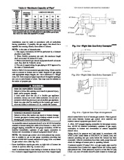 Carrier Owners Manual page 21