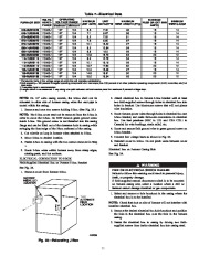 Carrier Owners Manual page 23