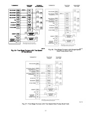 Carrier Owners Manual page 25