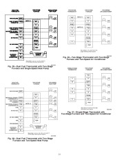 Carrier Owners Manual page 26