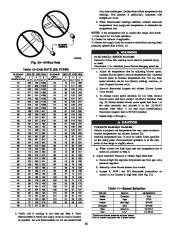 Carrier Owners Manual page 38