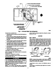 Carrier Owners Manual page 11