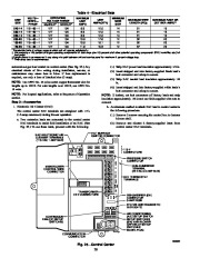 Carrier Owners Manual page 20