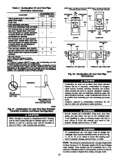 Carrier Owners Manual page 22