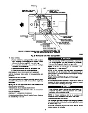 Carrier Owners Manual page 9