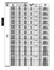 Carrier Owners Manual page 14