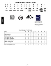 Carrier Owners Manual page 2