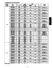 Carrier Owners Manual page 9