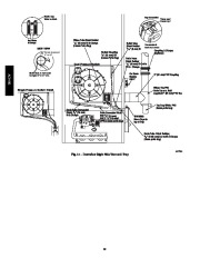 Carrier Owners Manual page 10