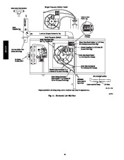 Carrier Owners Manual page 12