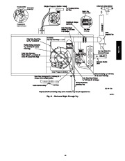 Carrier Owners Manual page 13