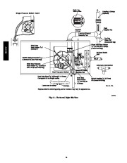 Carrier Owners Manual page 14