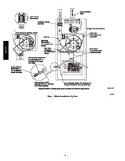 Carrier Owners Manual page 6