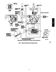 Carrier Owners Manual page 7