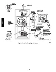 Carrier Owners Manual page 8