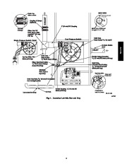 Carrier Owners Manual page 9