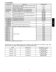 Carrier Owners Manual page 3