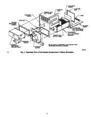 Carrier Owners Manual page 5