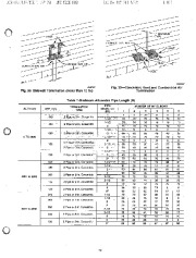 Carrier Owners Manual page 25