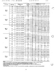 Carrier Owners Manual page 26